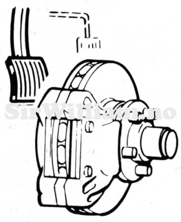 Servo og hovedsylinder